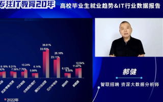数据分析师是招聘，数据分析师证书含金量高吗
