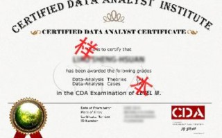 数据分析证书文案，数据分析专业技能证书