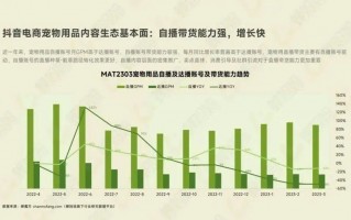 蝉妈妈数据分析，蝉妈妈数据分析平台