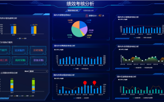 数据分析美研，数据分析美国硕士