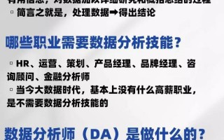 数据分析套话，数据分析话语