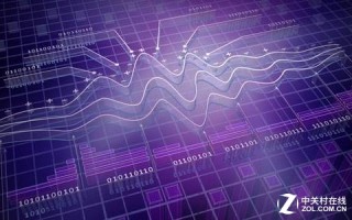 数据分析与大数据分析，数据分析与大数据分析的区别