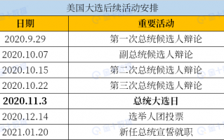 转移数据分析师，转移数据到新手机