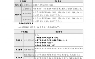 宁夏信息技术教案，银川初中信息技术版本