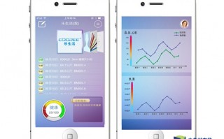 数据分析 app，数据分析app