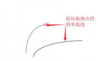 ai闭合弧线，ai绘制闭合弧线