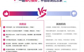 沈阳数据分析培训机构，沈阳数据分析培训机构排名