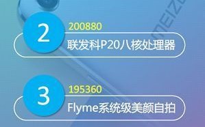 今日头条文章数据分析，今日头条文章数据分析工具