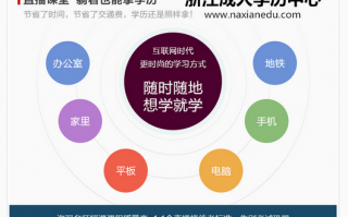网络教学系统，奥易多媒体网络教学系统